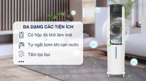 Quạt điều hòa Sunhouse 220W SHD7737