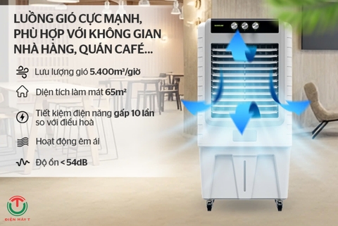 Máy làm mát không khí SUNHOUSE SHD7776