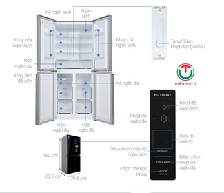 Tủ lạnh Sharp Inverter 362 lít Multi Door SJ-FX420VG-BK