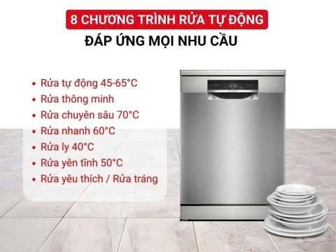 Máy rửa bát độc lập Bosch ( serie 8 ) SMS8TCI04E