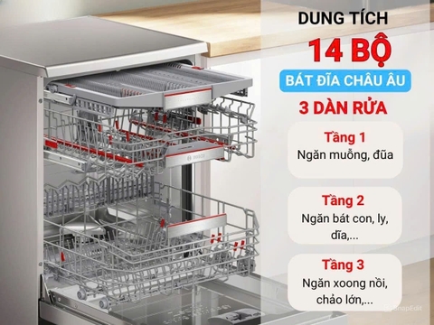 Máy rửa bát độc lập Bosch ( serie 8 ) SMS8TCI04E