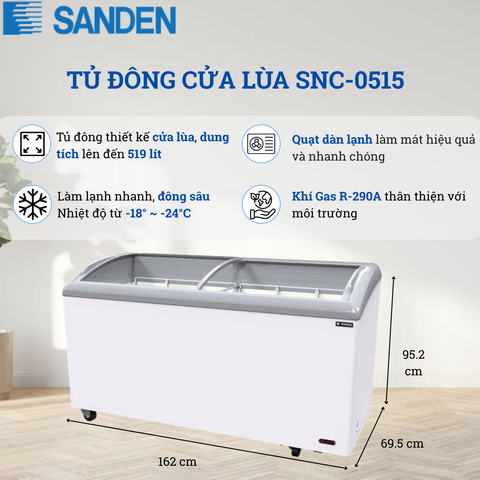 Tủ Đông Cửa Lùa Kính Cong Sanden 519 Lít SNC-0515