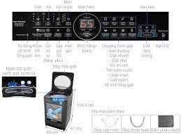 Máy Giặt Panasonic 10.5 Kg NA-FD10AR1BV