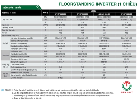 Điều hòa tủ đứng Inverter Sumikura 1 chiều 28.000Btu APF/APO-280DC