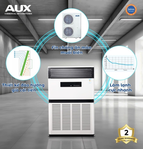 Điều hòa cây AUX 96.000BTU 2 chiều ALFS-H100/5R1S