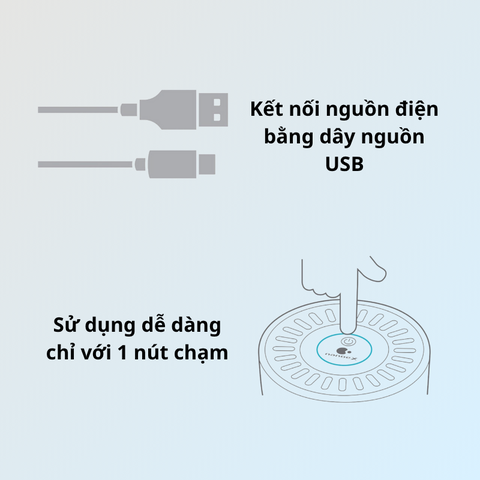 Máy lọc không khí Panasonic F-GPT01A-R 3.5W