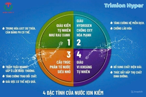 Máy lọc nước iON kiềm Trimion Hyper