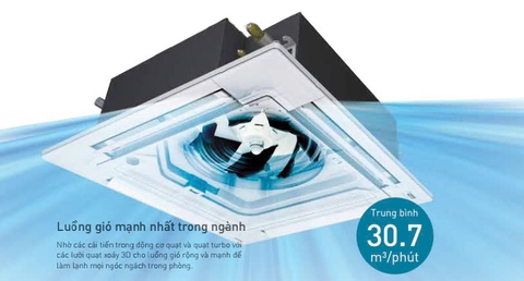 Điều hòa âm trần Panasonic 30000BTU S2430PU3H/U30PR1H5