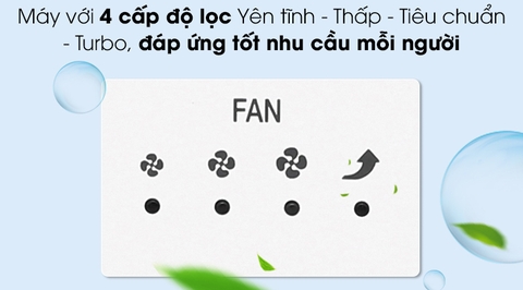 Máy lọc không khí Daikin MC30VVM-A