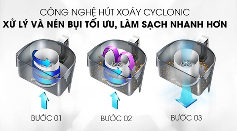 Máy hút bụi Hitachi CV-SU21V 2100 W