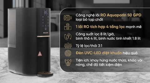 Máy lọc nước RO nóng nguội Philips ADD6901HBK01/90