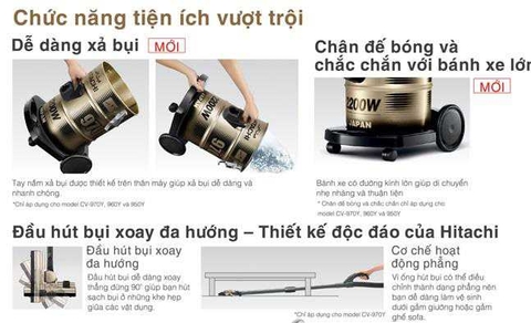 Máy hút bụi Hitachi CV-950F 24CV(BK) 2000W