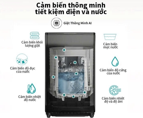 Máy giặt Hisense 10.5kg WTZQ1015UT