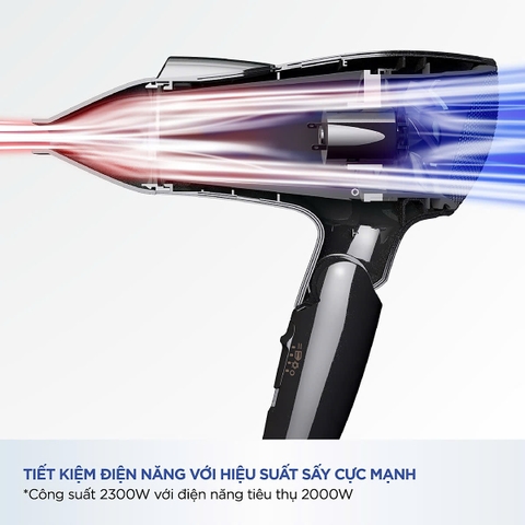 Máy sấy tóc 2000W Panasonic EH-NE66-K645