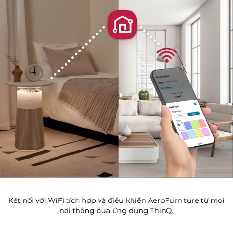 Máy lọc không khí LG Màu trắng AS20GPWU0