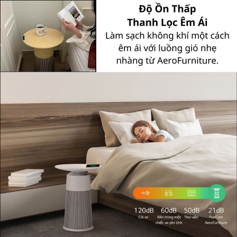 Máy lọc không khí LG Màu trắng AS20GPWU0