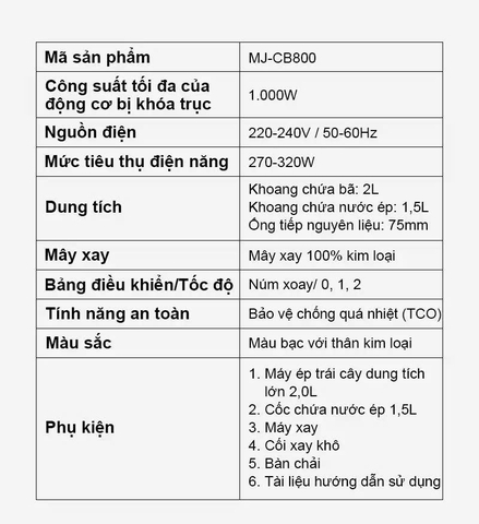 Máy ép trái cây/xay sinh tố Panasonic MJ.CB800SRA