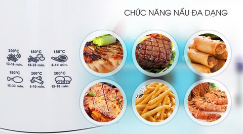 Nồi chiên không dầu 1.8 lít Philips HD9217