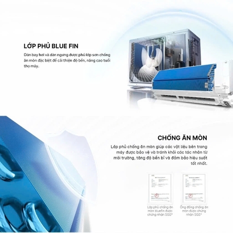 Máy lạnh Aqua Inverter 1.5hp AQA-RV13ME [2025]