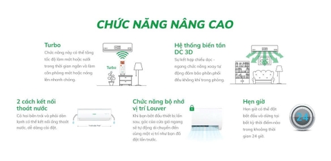 Máy lạnh 1.5HP HIKAWA Mono HI-NC15I/HO-NC15I