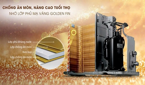 Điều hòa nối ống gió LG 48.000BTU ZBNQ48GM3A0