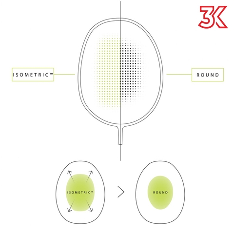 Vợt Cầu Lông Yonex Nanoflare LT 33i 1 khung vợt 1 túi [BH 3 Tháng] [FreeShip] [Ảnh thật] [Chính hãng]