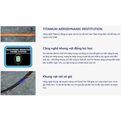 Vợt cầu lông ProKennex POWER PRO 706 1 vợt 1 túi