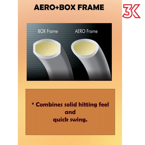 Vợt cầu lông Yonex Astrox 01A New 2022 1 Khung vợt 1 Túi [Chính hãng] [Ảnh thật] [BH 3 Tháng] [Có sẵn]