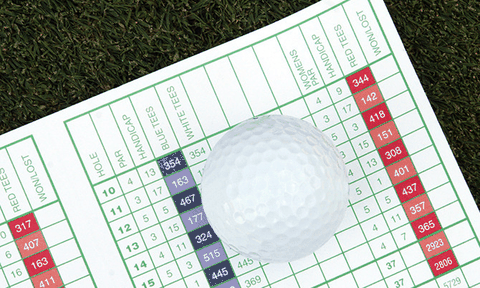 Cách viết điểm để nâng cao kỹ năng của bạn