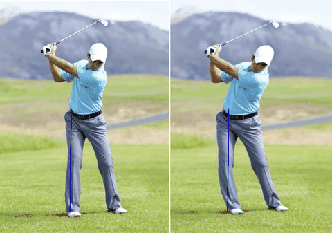 Kiểm soát khoảng cách và hướng bằng điều chỉnh cơ thể