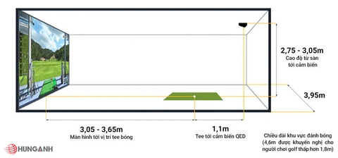 Diện tích phòng golf 3D? Chiều cao và chiều rộng cần thiết cho phòng golf 3D?