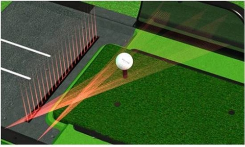 Golf trên sân và trên màn hình là khác nhau!