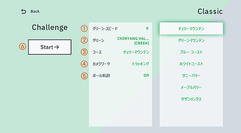 Tìm hiểu về chế độ CHALLENGE của thiết bị Putt mô phỏng Exputt RG (EX500D)