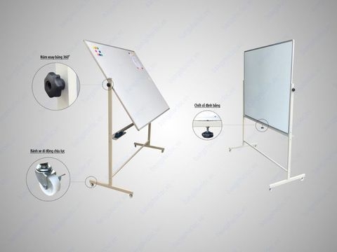 Các loại bảng và hướng dẫn lựa chọn bảng phù hợp