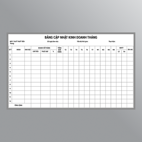 Bảng cập nhật kinh doanh tháng