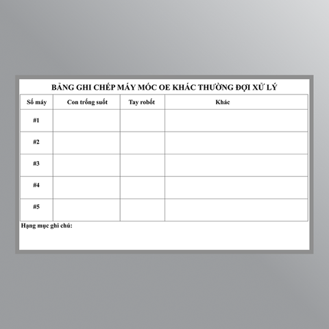 Bảng thông tin sản xuất