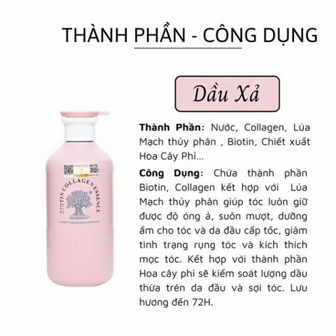 [Dầu Xả] Biotin & Collagen Esssence Hồng - Suôn Mượt 500ml