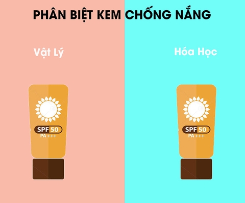 Kem chống nắng vật lý và hoá học khác nhau như nào? Cách phân biệt kem chống nắng vật lý và hoá học?
