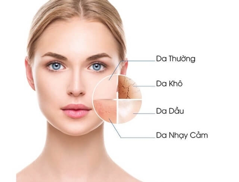 Da nhạy cảm có nên rửa mặt bằng nước muối không?