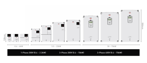 S100 - Biến Tần LS Electricity