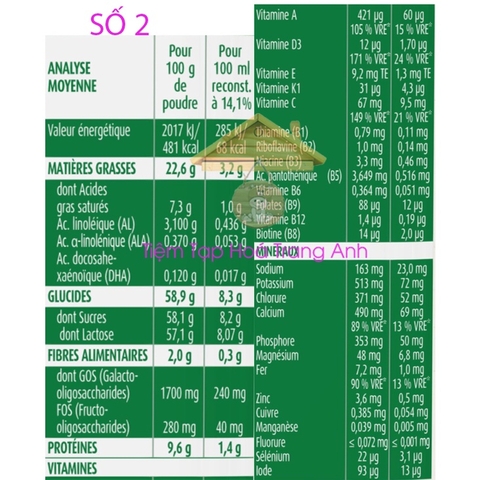 Sữa Bledilait Pháp 400gr cho bé