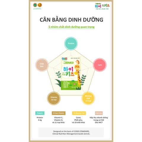 Sữa tăng chiều cao Greenbia