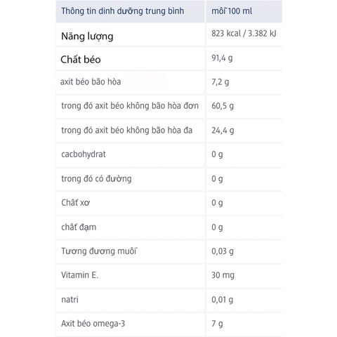 Dầu hạt cải ăn dặm hữu cơ babylove dm