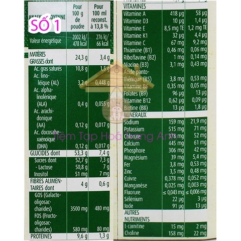 Sữa Bledilait Pháp 400gr cho bé