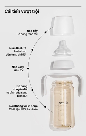 Bình sữa MOYUUM Hàn Quốc