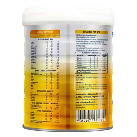 Sữa bột Nutifood GrowPlus+ Vàng (Sữa non) 800g (0-12M)