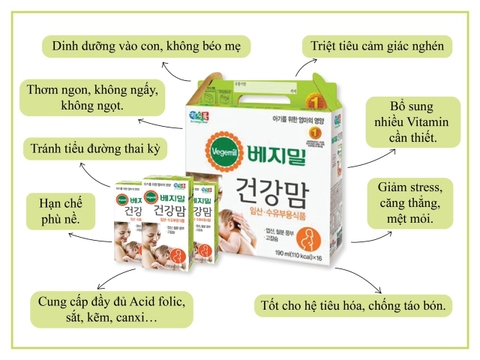 Sữa bầu Vegemil Hàn Quốc (Lốc 4h)