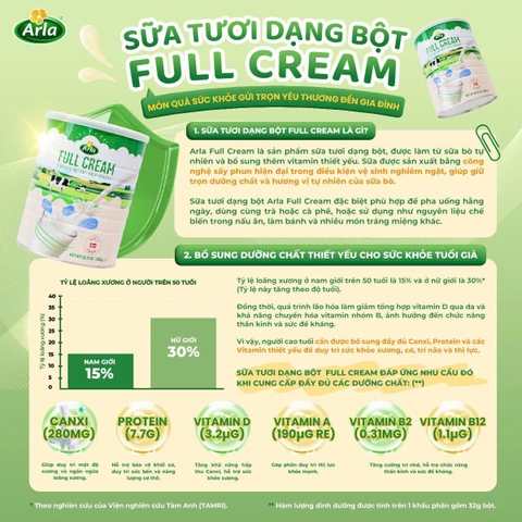 Sữa bột nguyên kem Arla Full Cream (1 tuổi+)