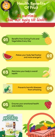 🍀 🍀 🍀  22 Nutrimix khởi đầu tuần mới Năng  lượng - Hiệu quả 💥 💥 💥