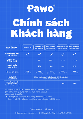 CHÍNH SÁCH THÀNH VIÊN ĐỘC QUYỀN TẠI PAWO